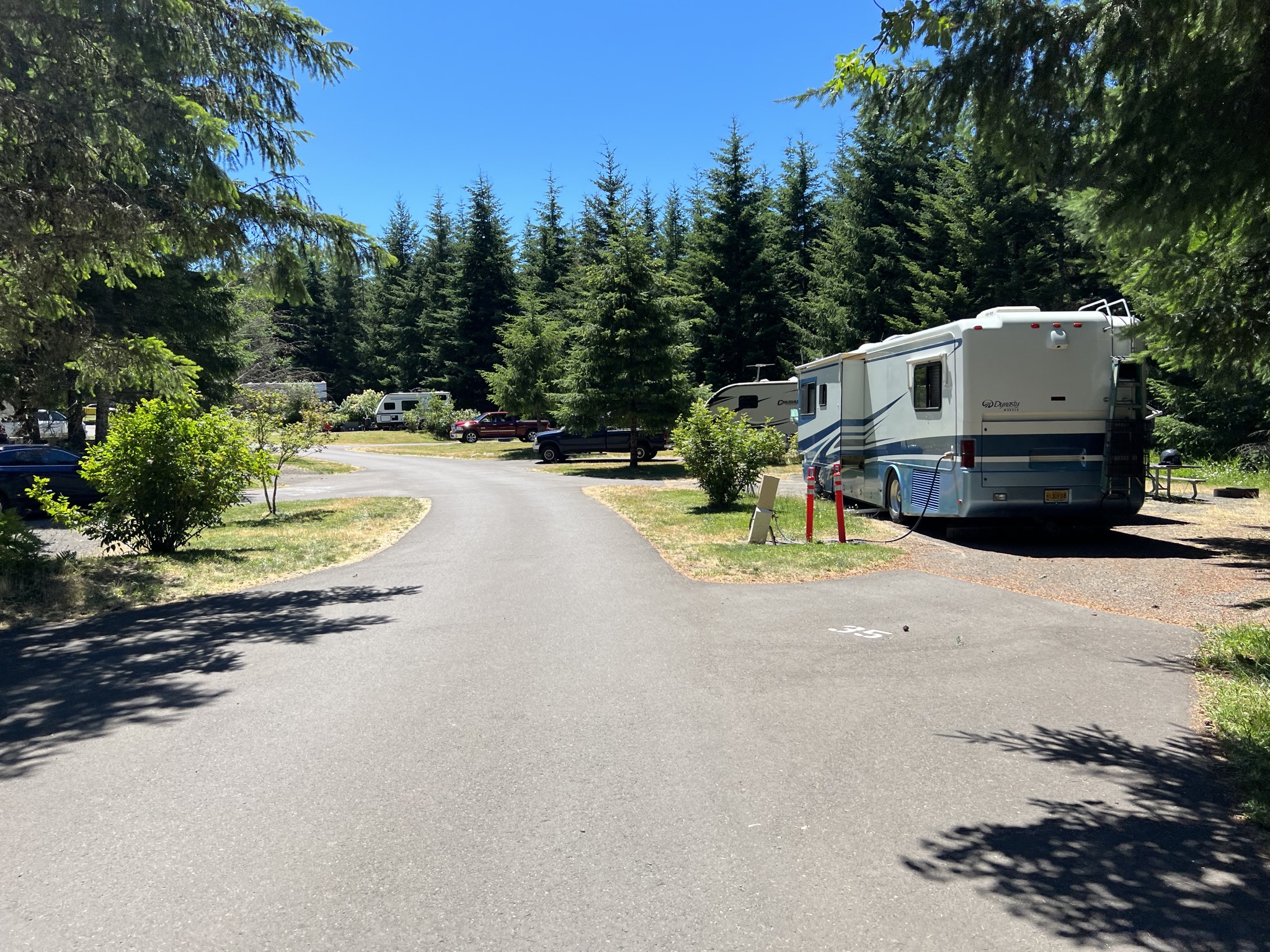 Other RV sites