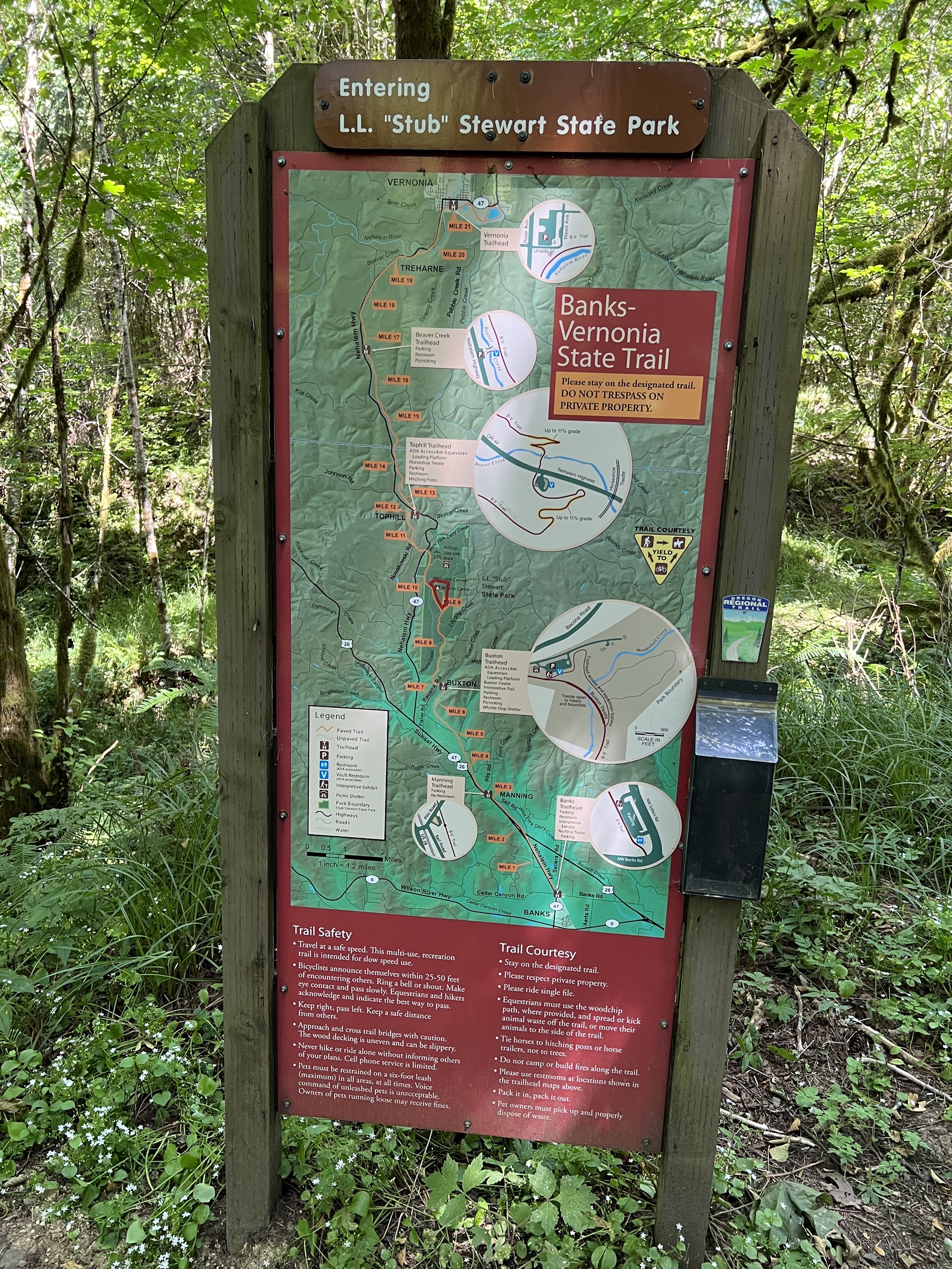 Banks-Vernonia State Trail