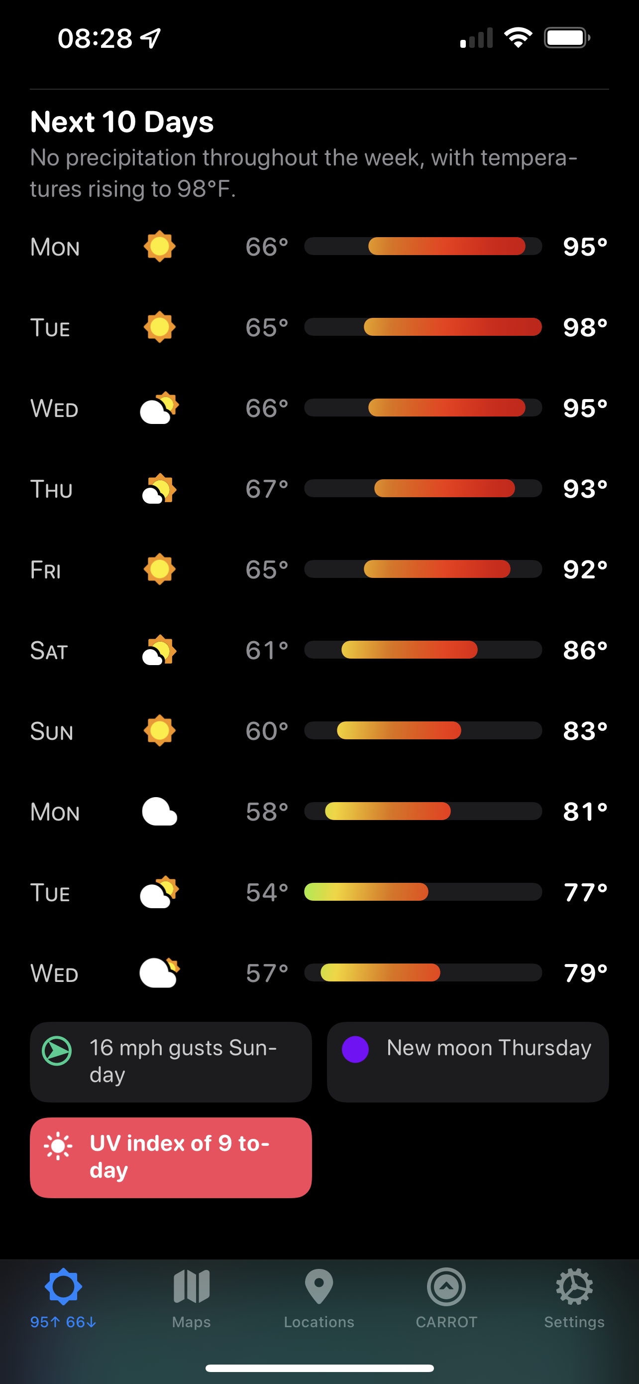 Weather