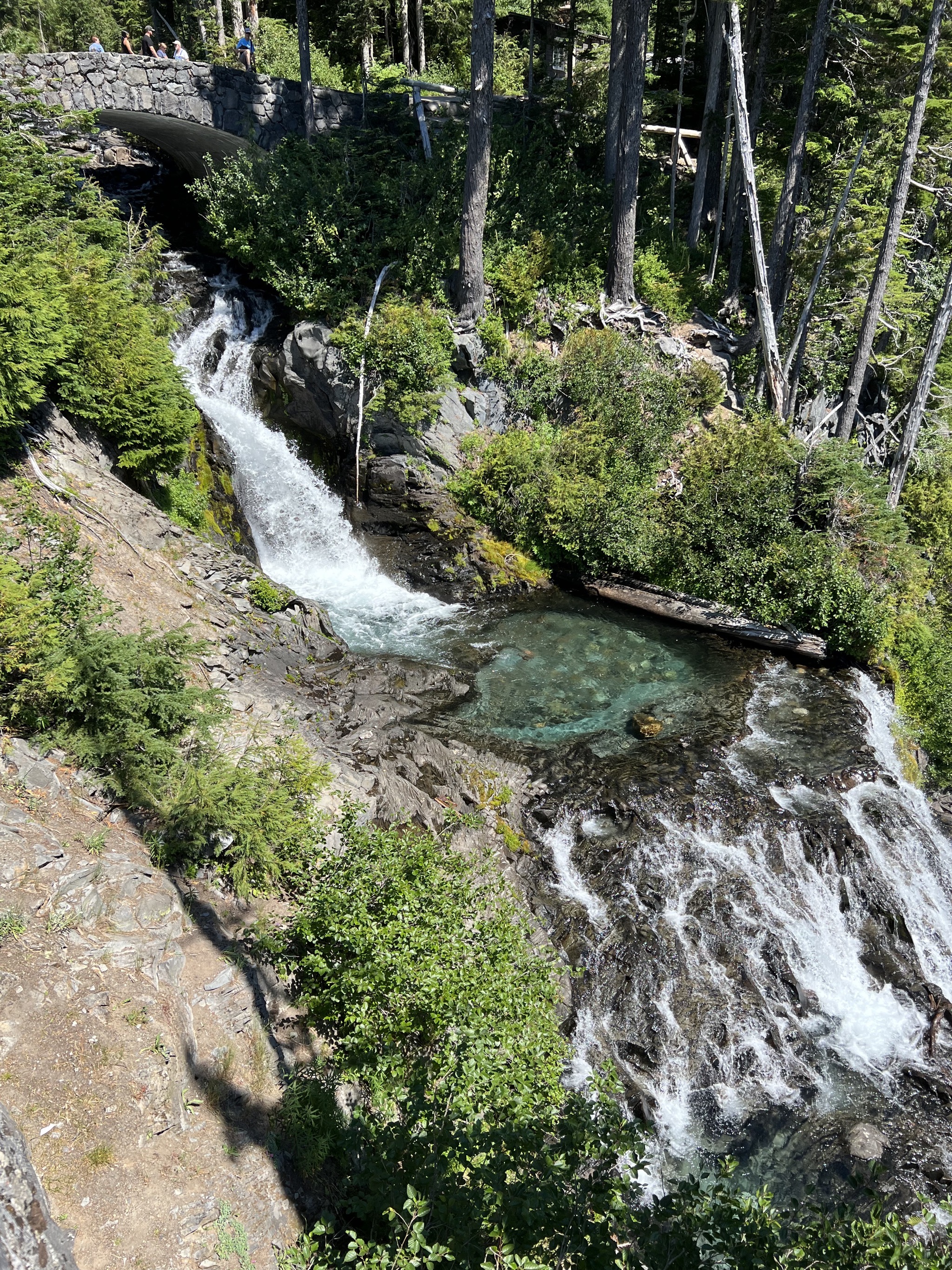Top of waterfall