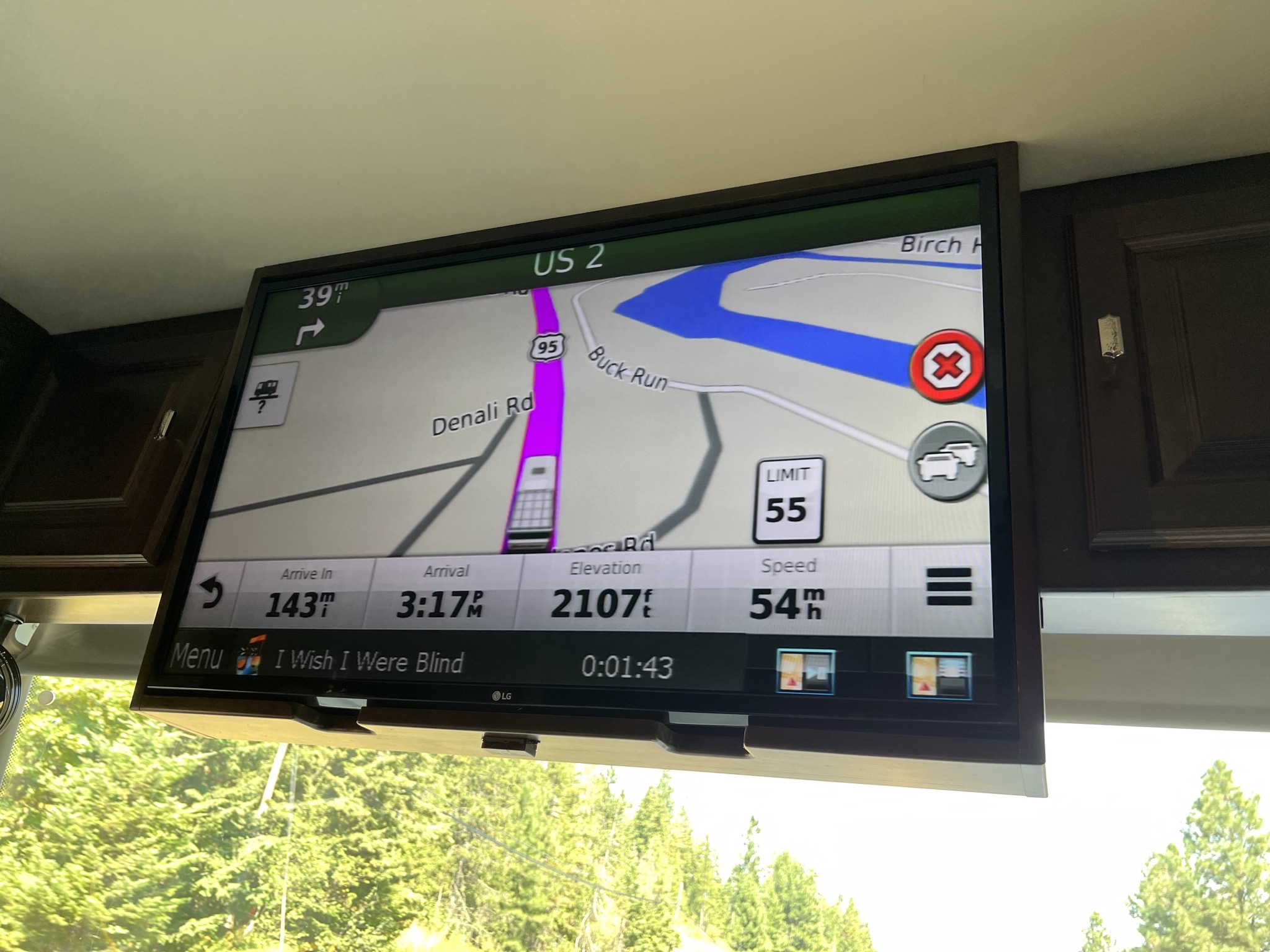 GPS on TV