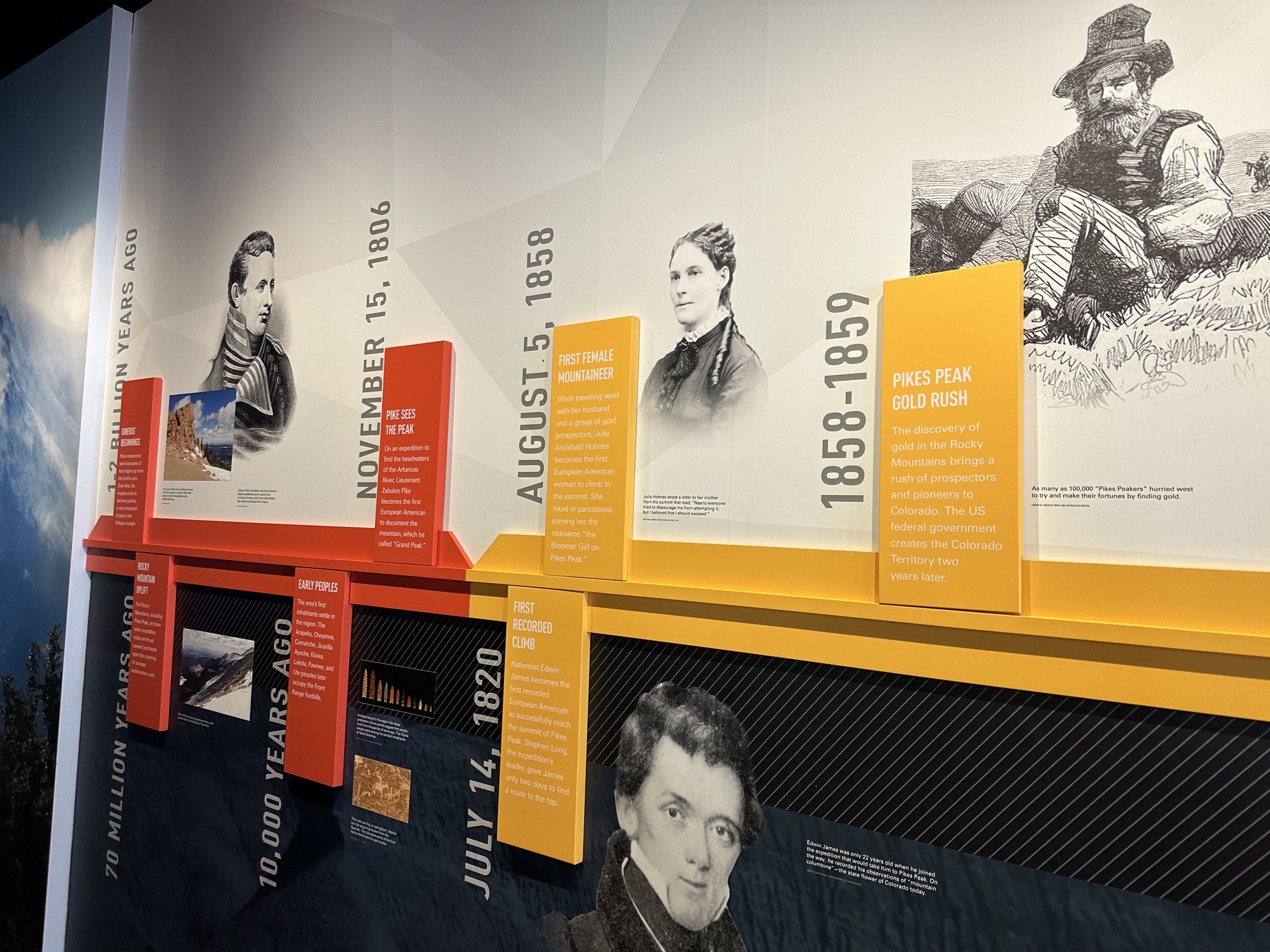 Info displays
