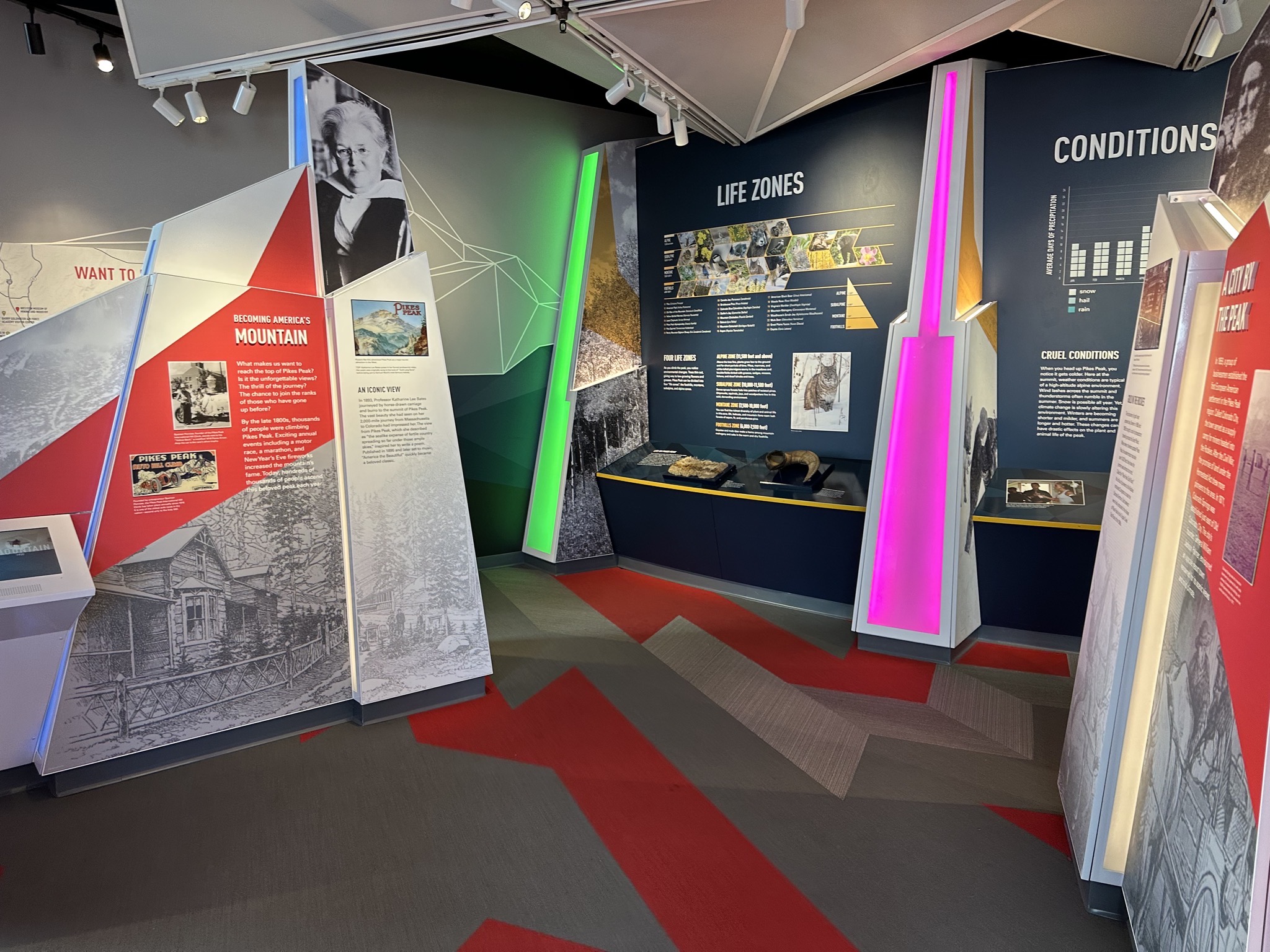 Info displays