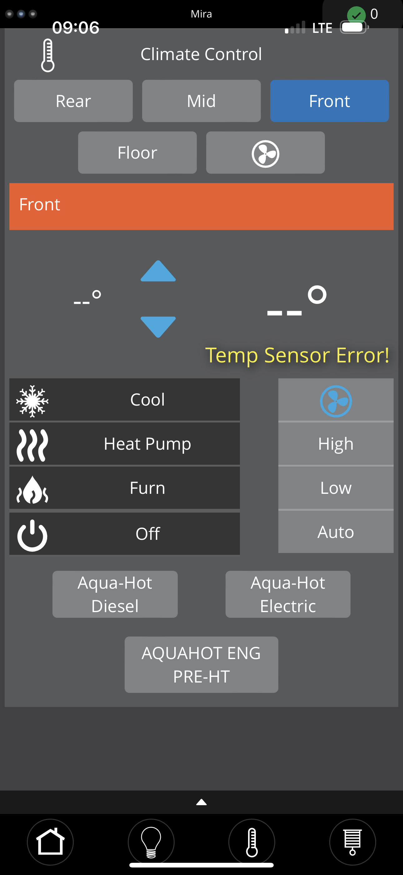 Climate page