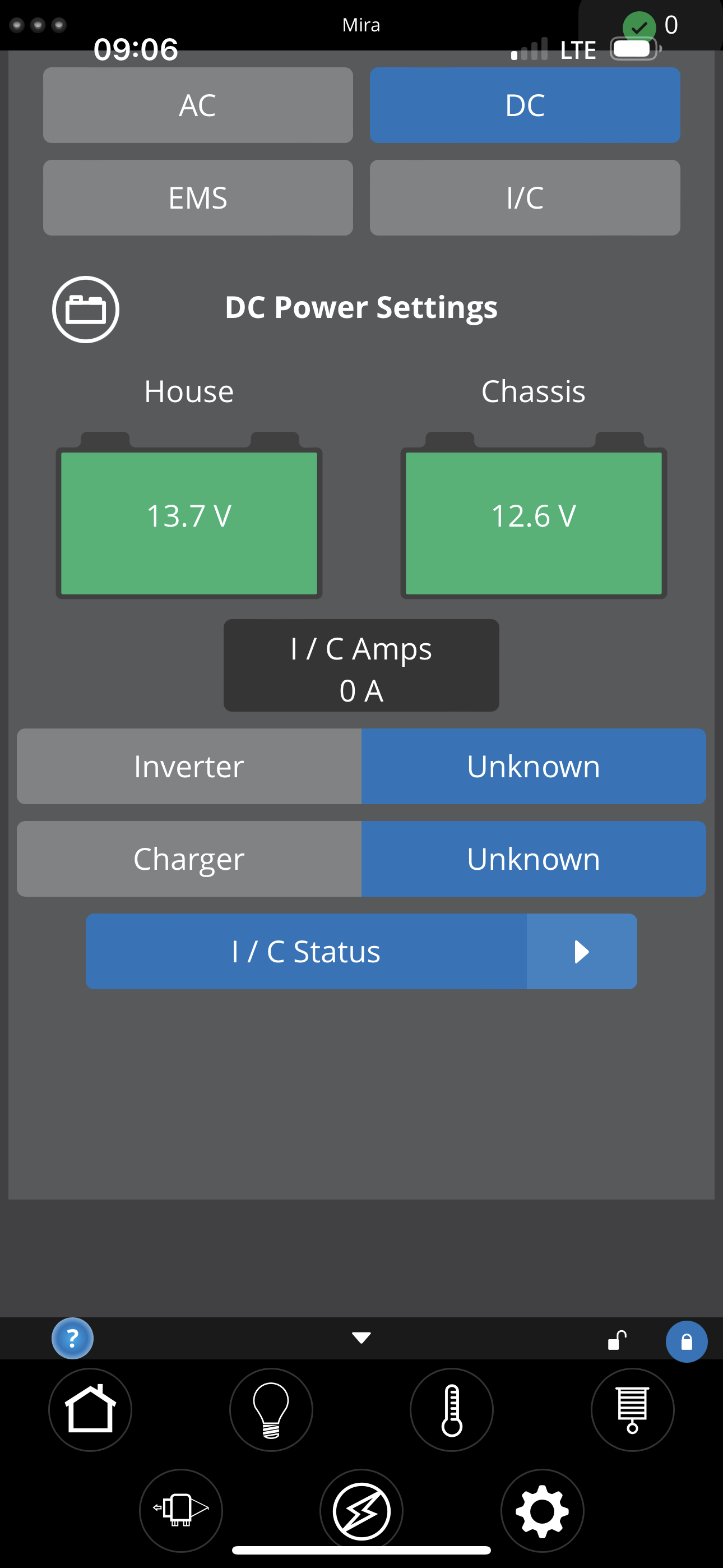 Power page