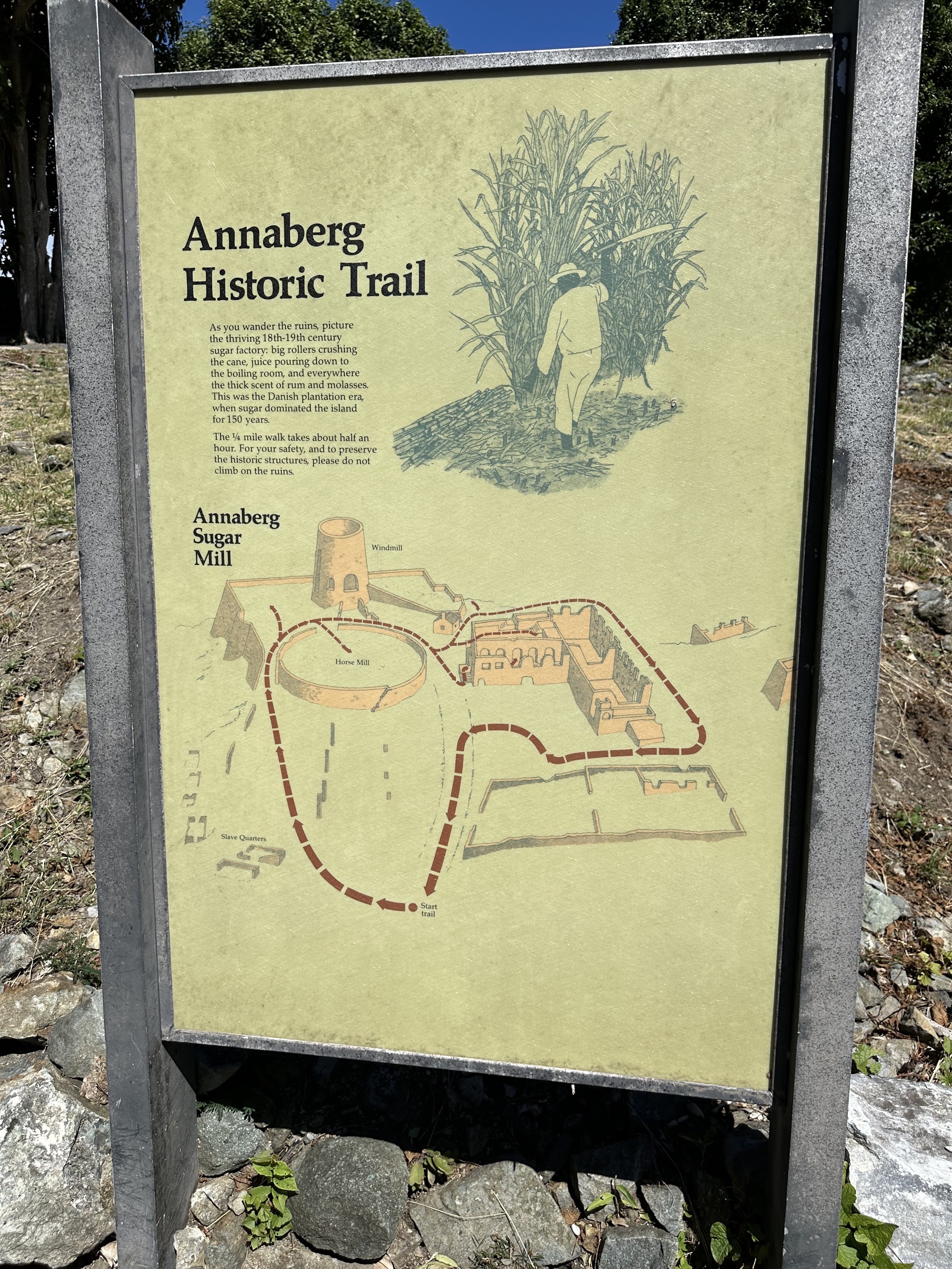 Annaberg Sugar Mill