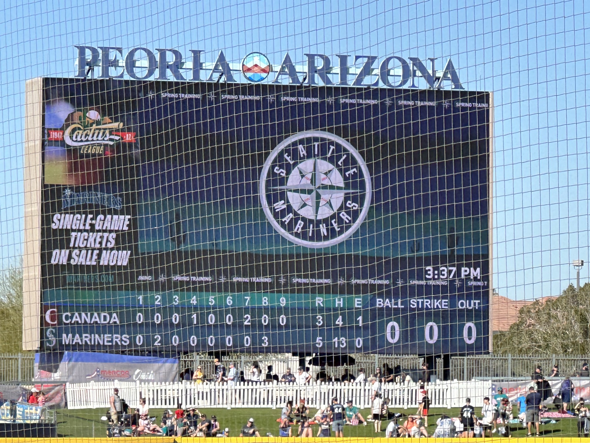 Final scores