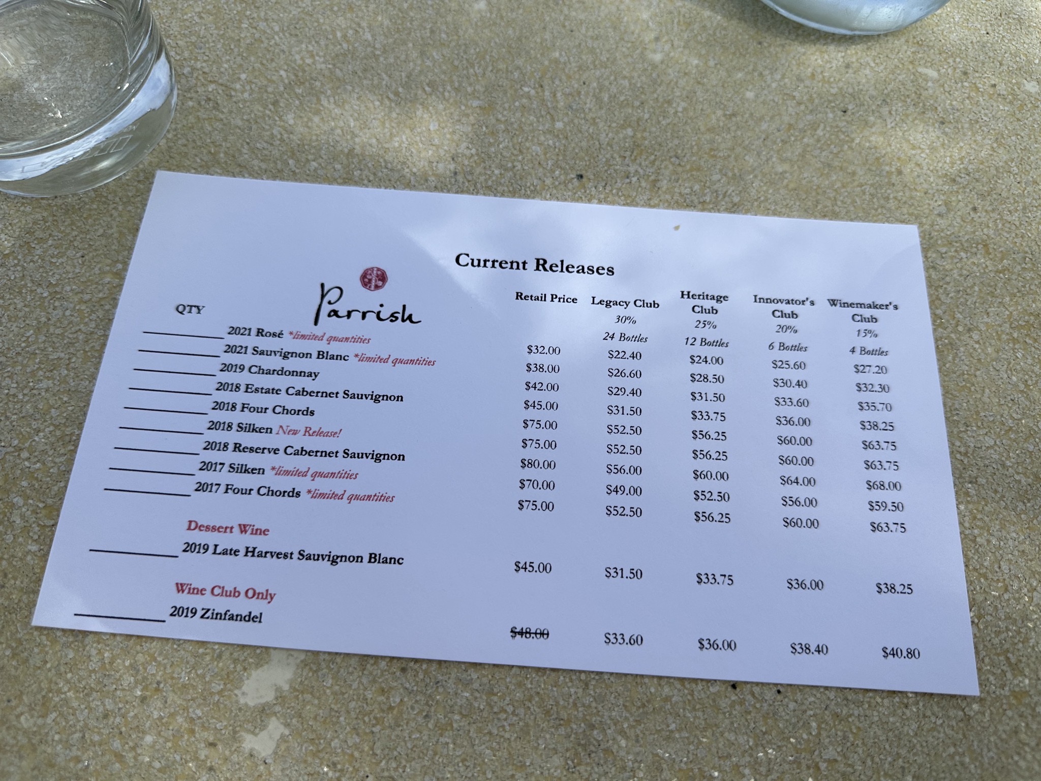 Price list