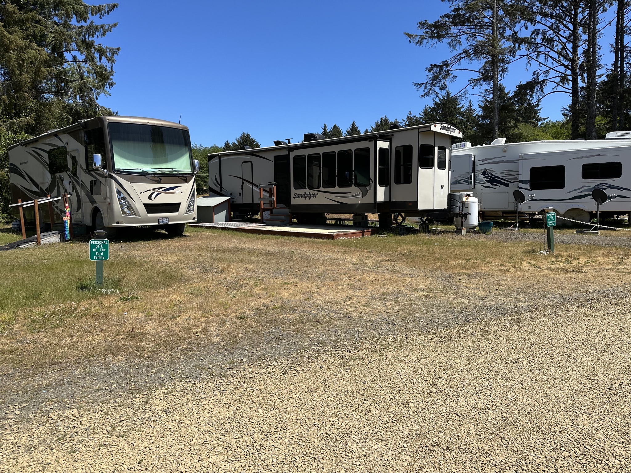 Long-term sites