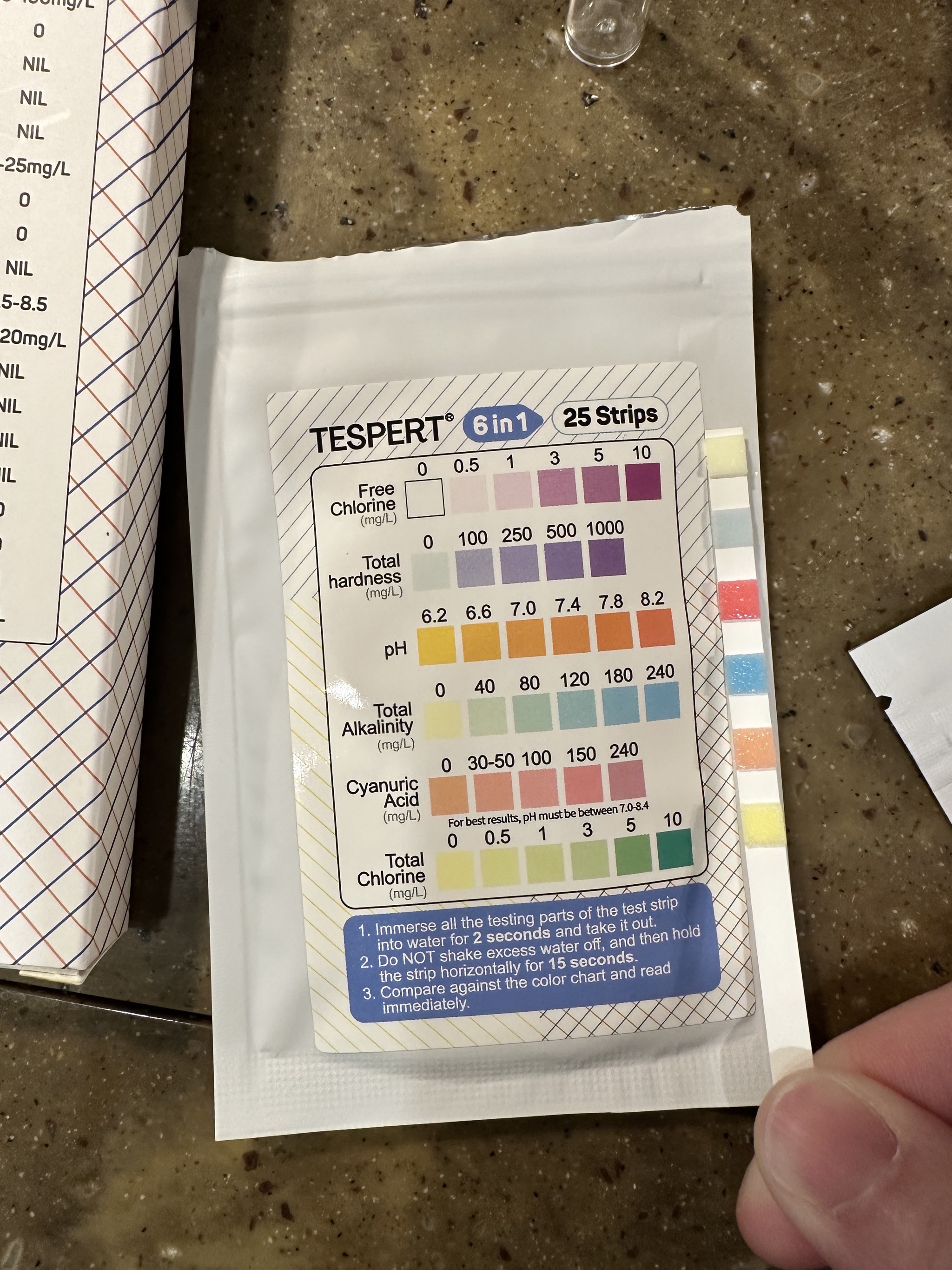 Water test strip