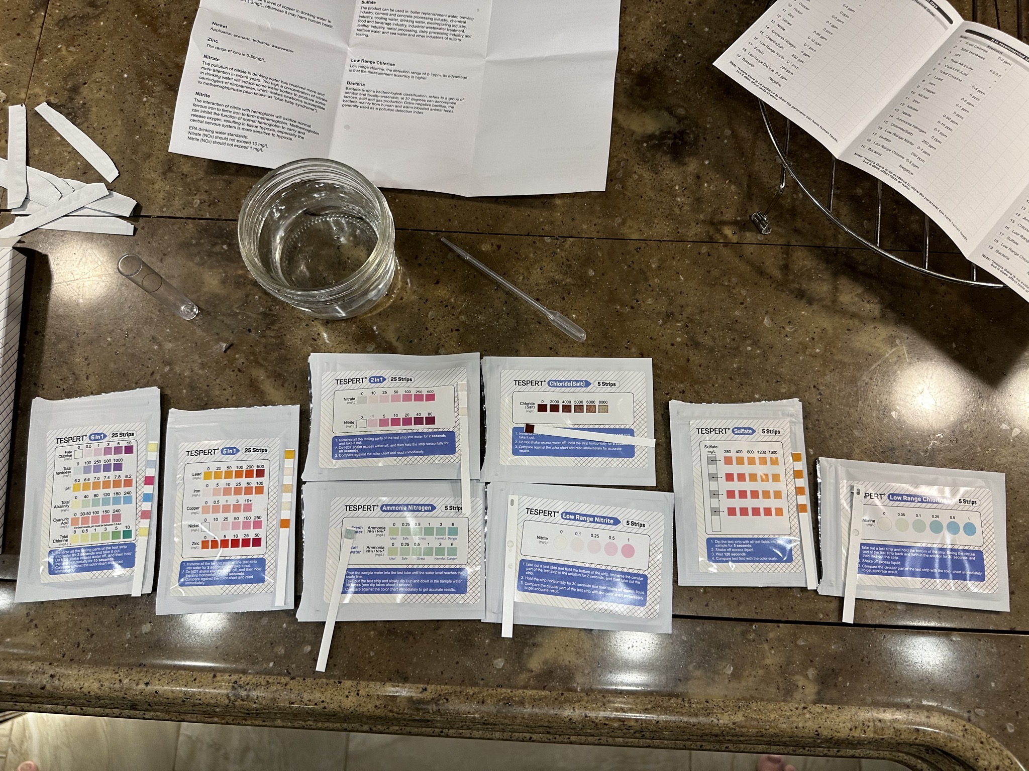 Test strips