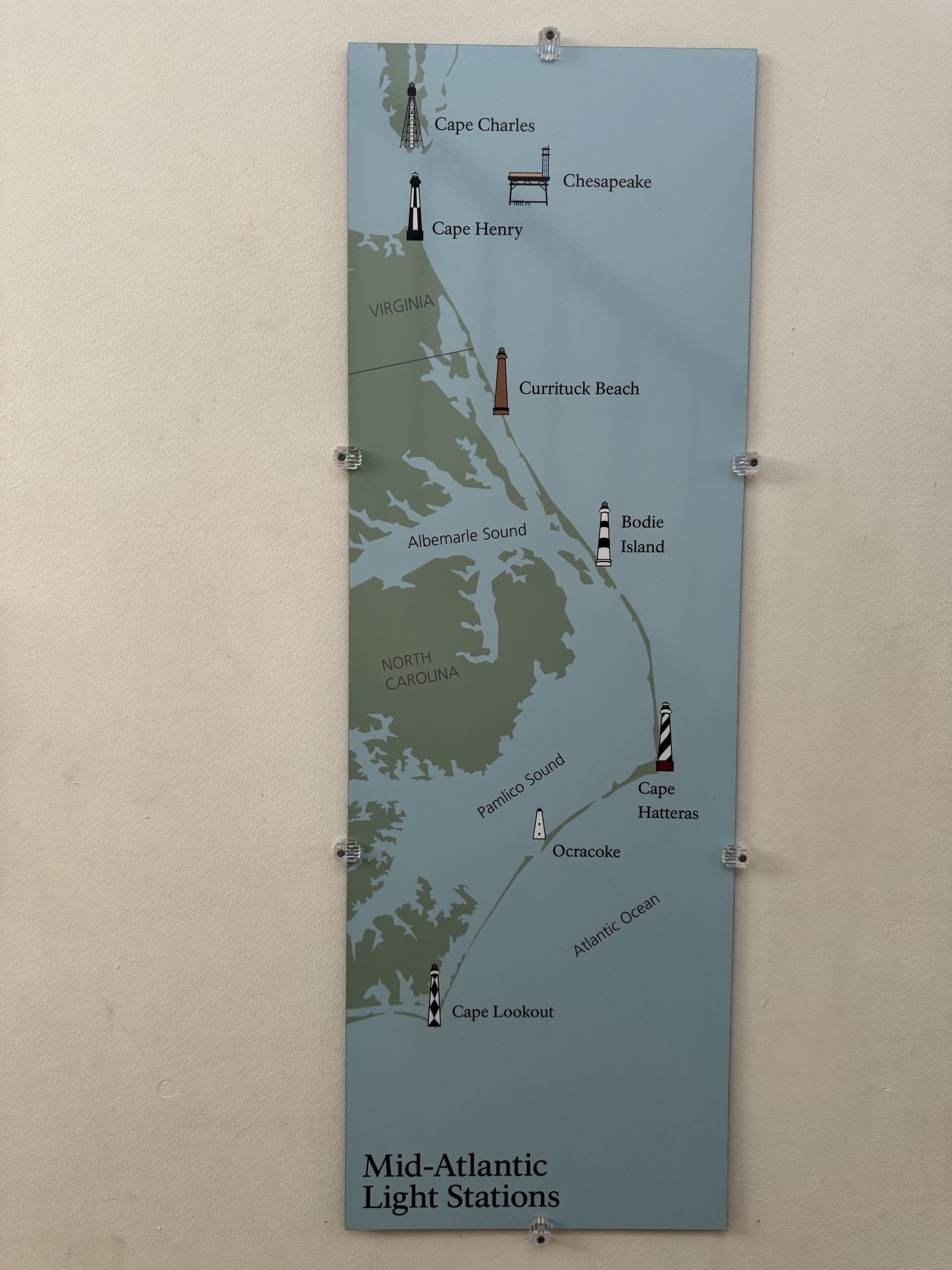 Bodie Island Light Station