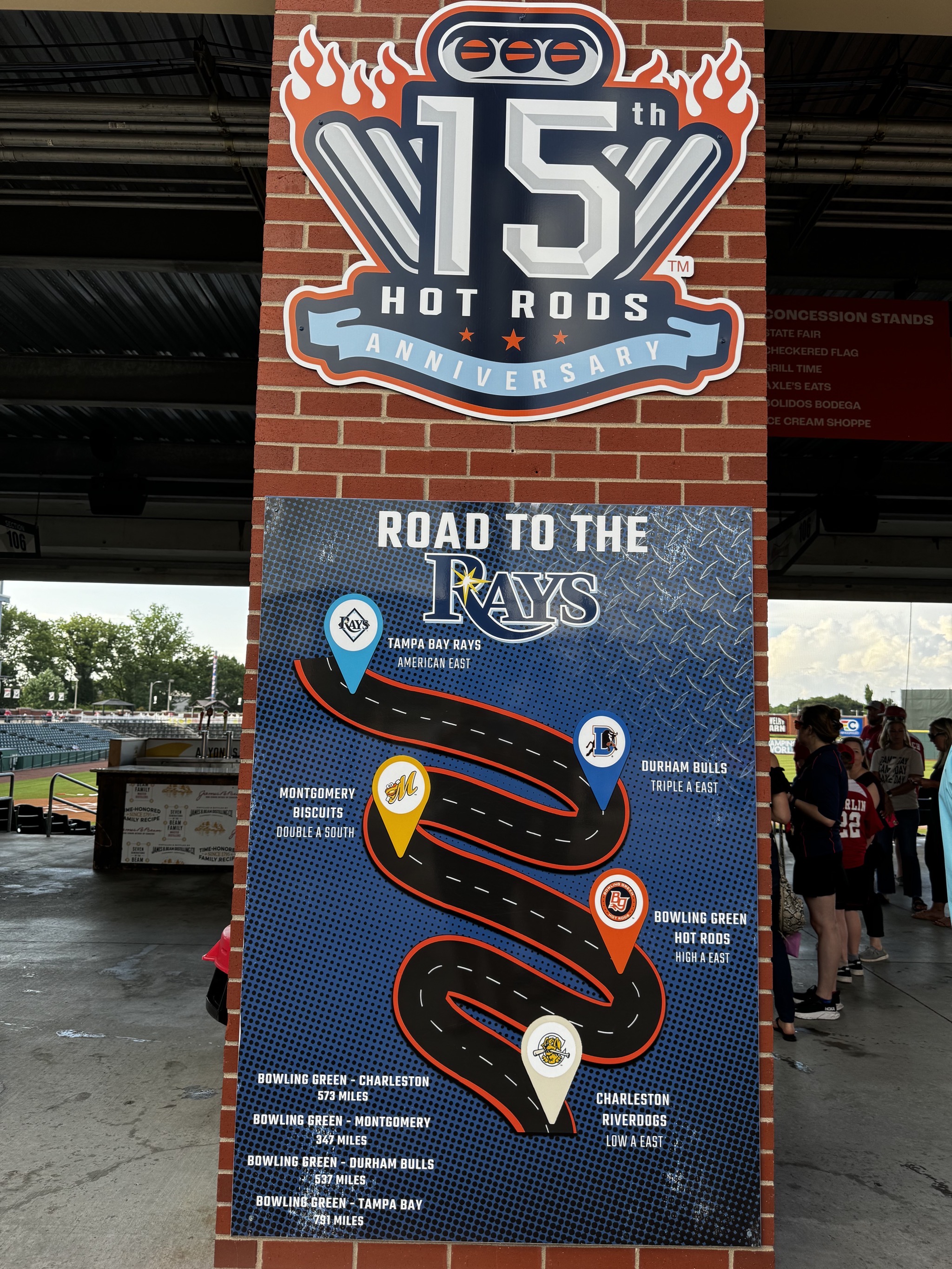 Road to the Rays