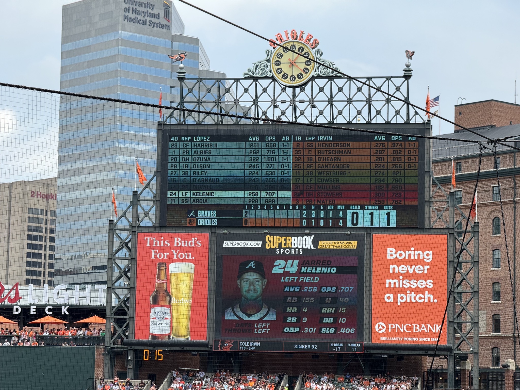 Kelenic