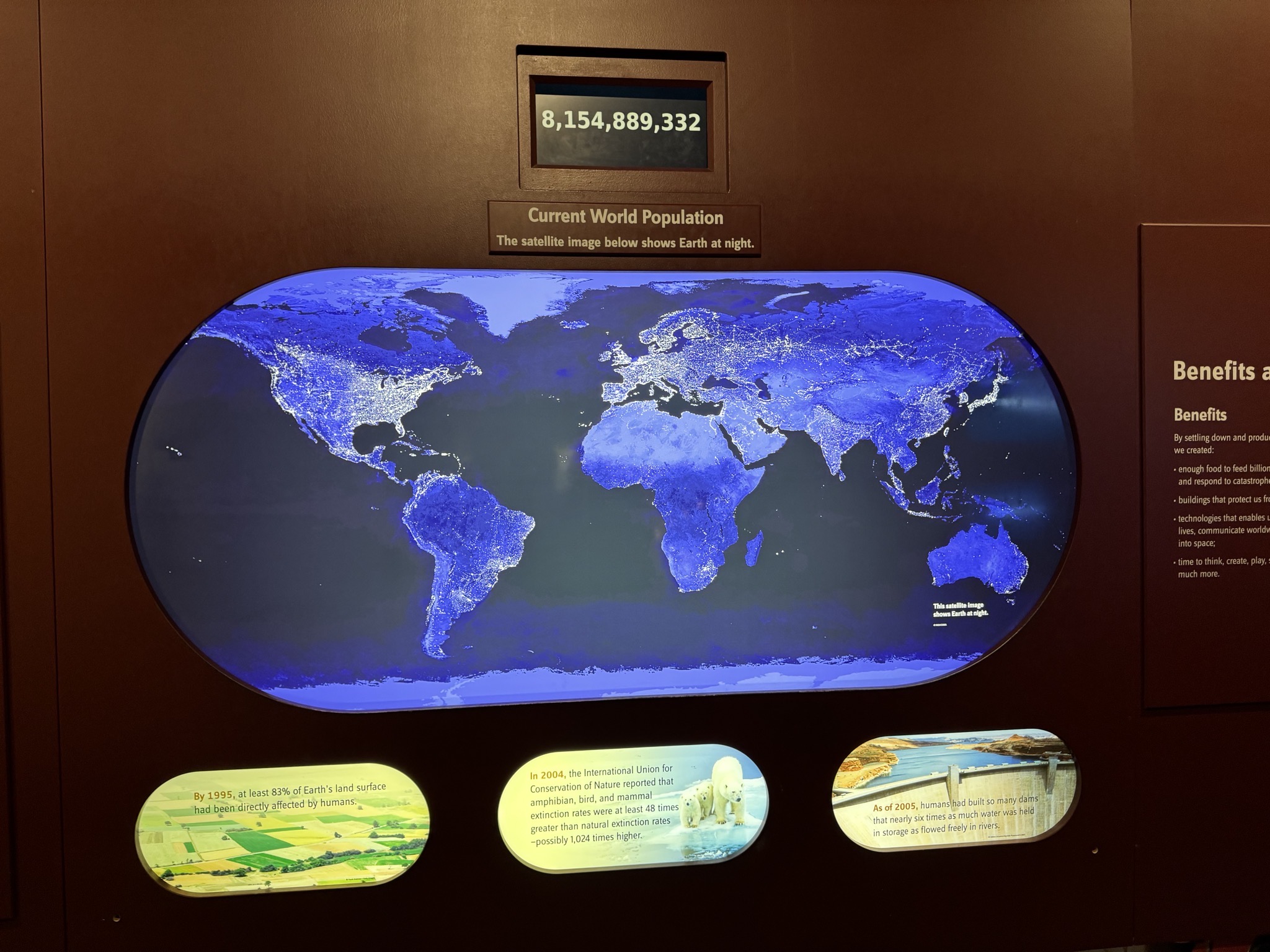 World population