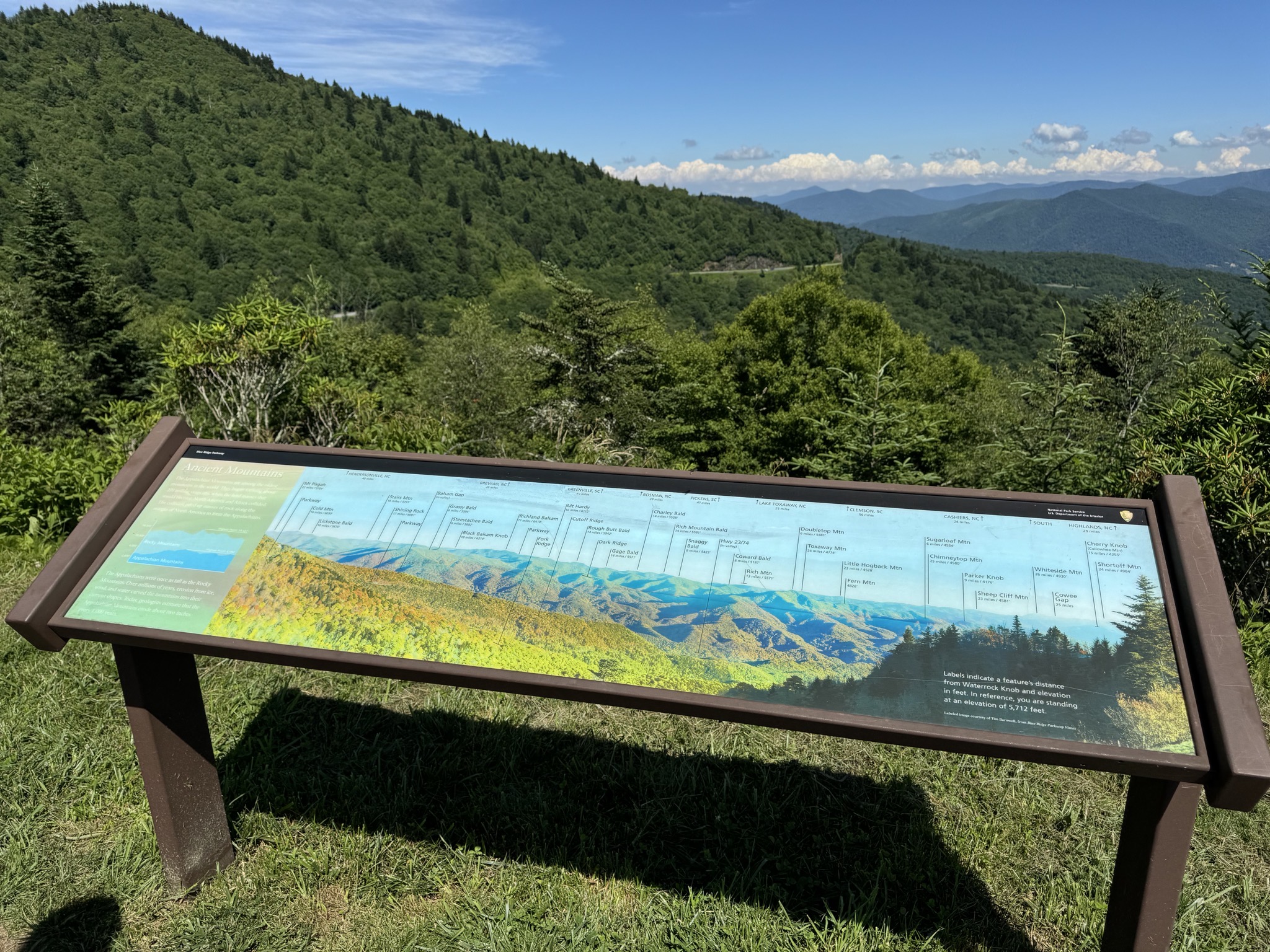View