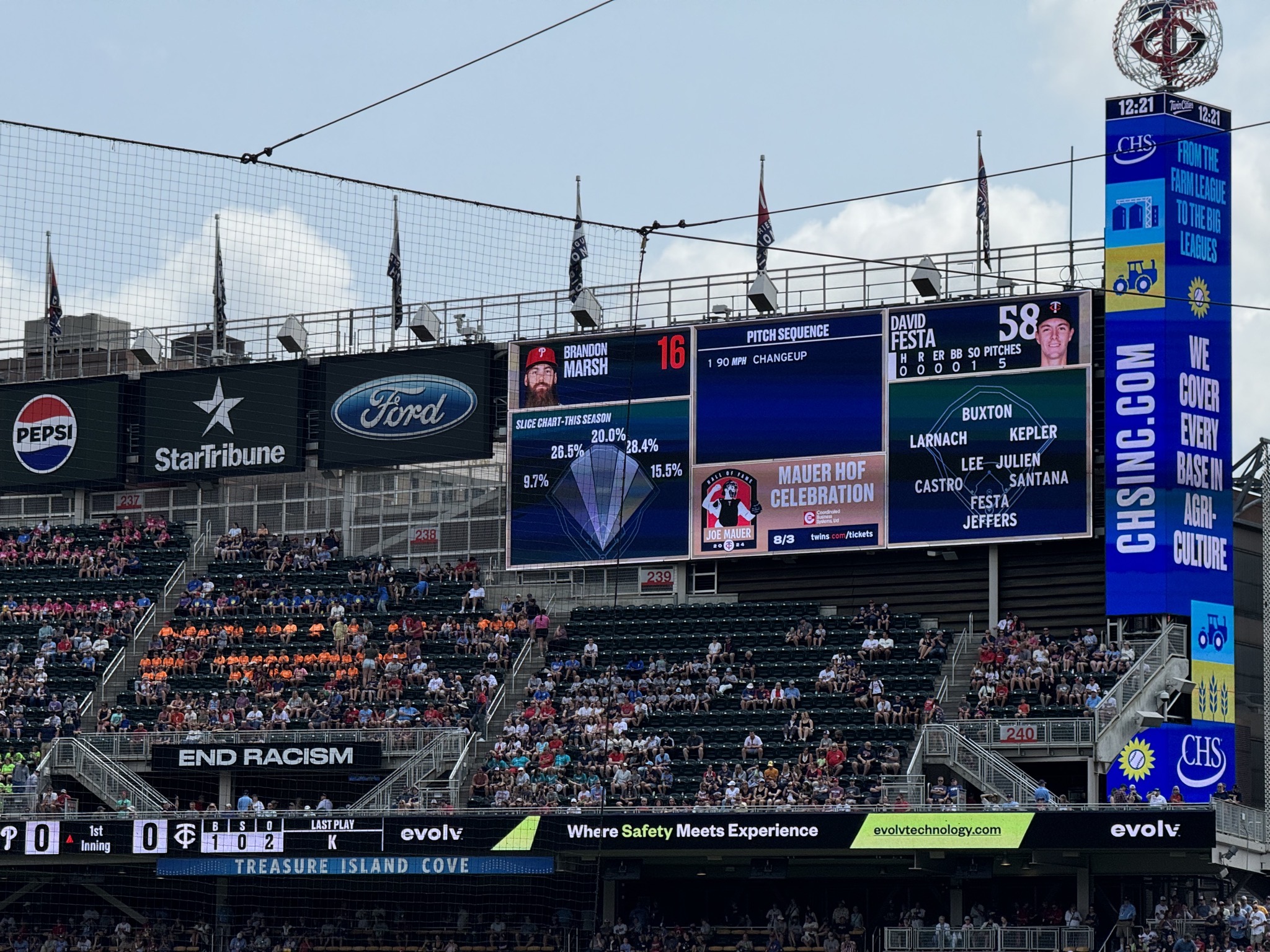 Lots of screens