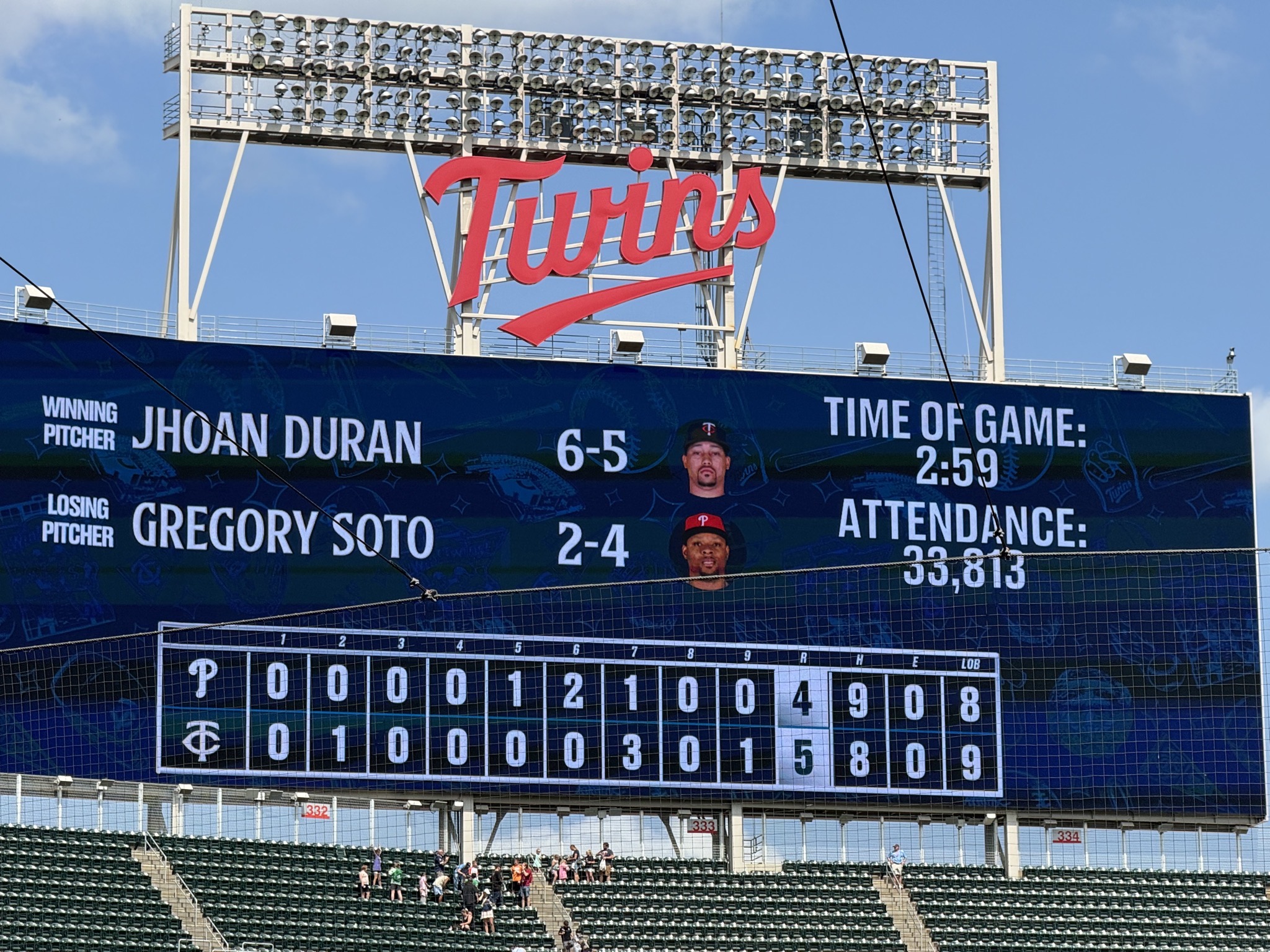 Score and stats