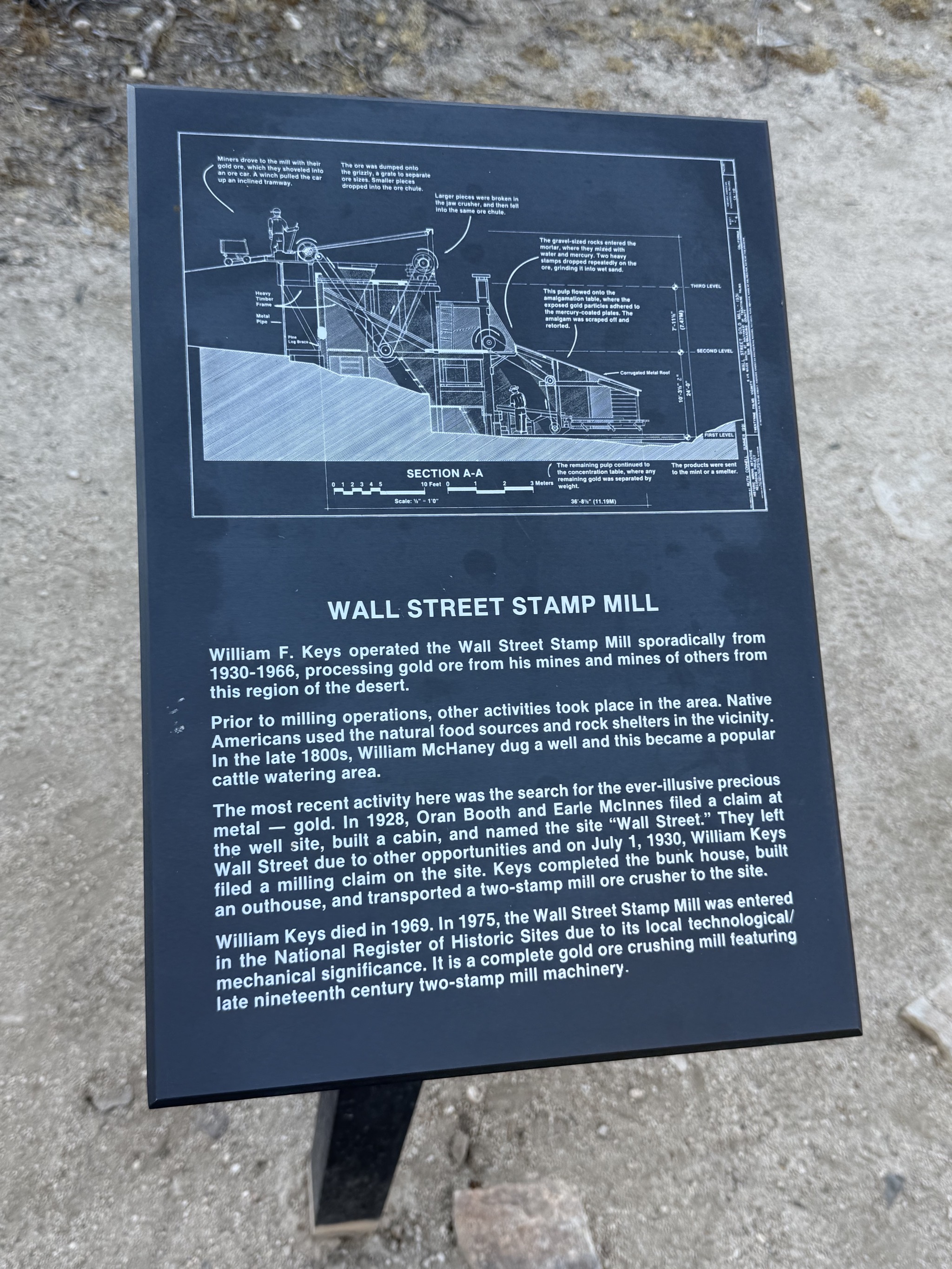 Wall Street Mill info