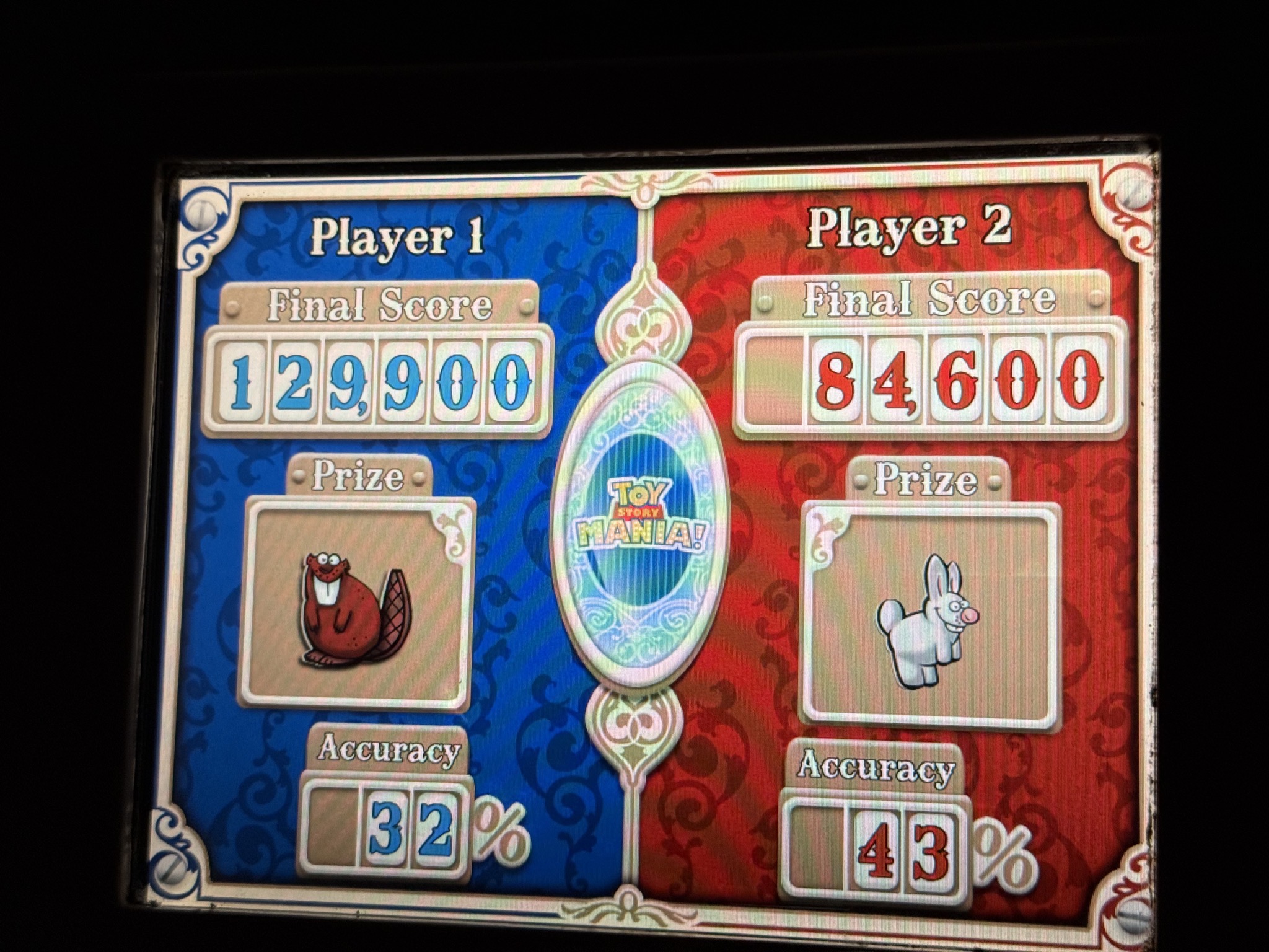 Toy Story Mania scores
