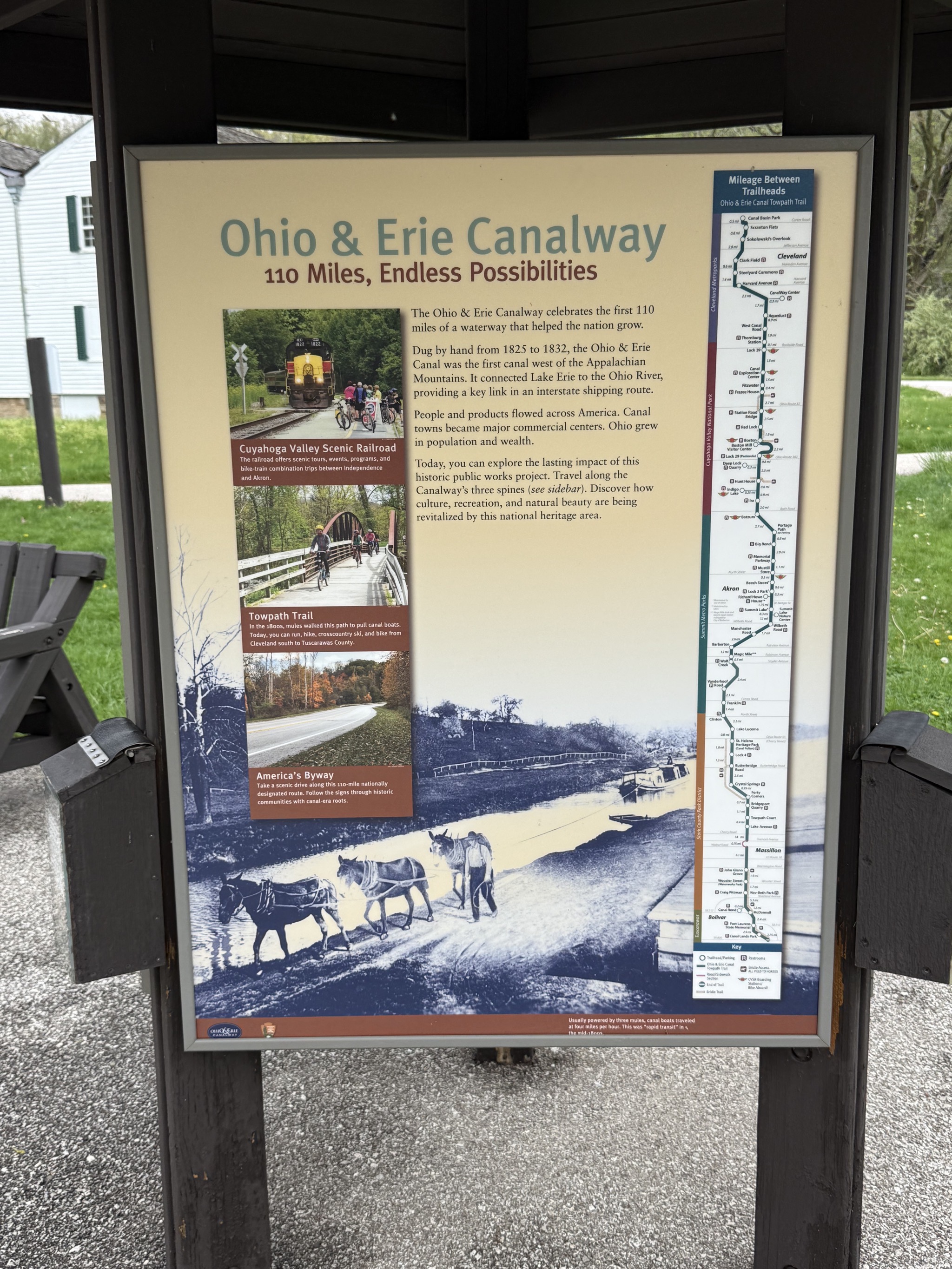 Ohio & Erie Canalway