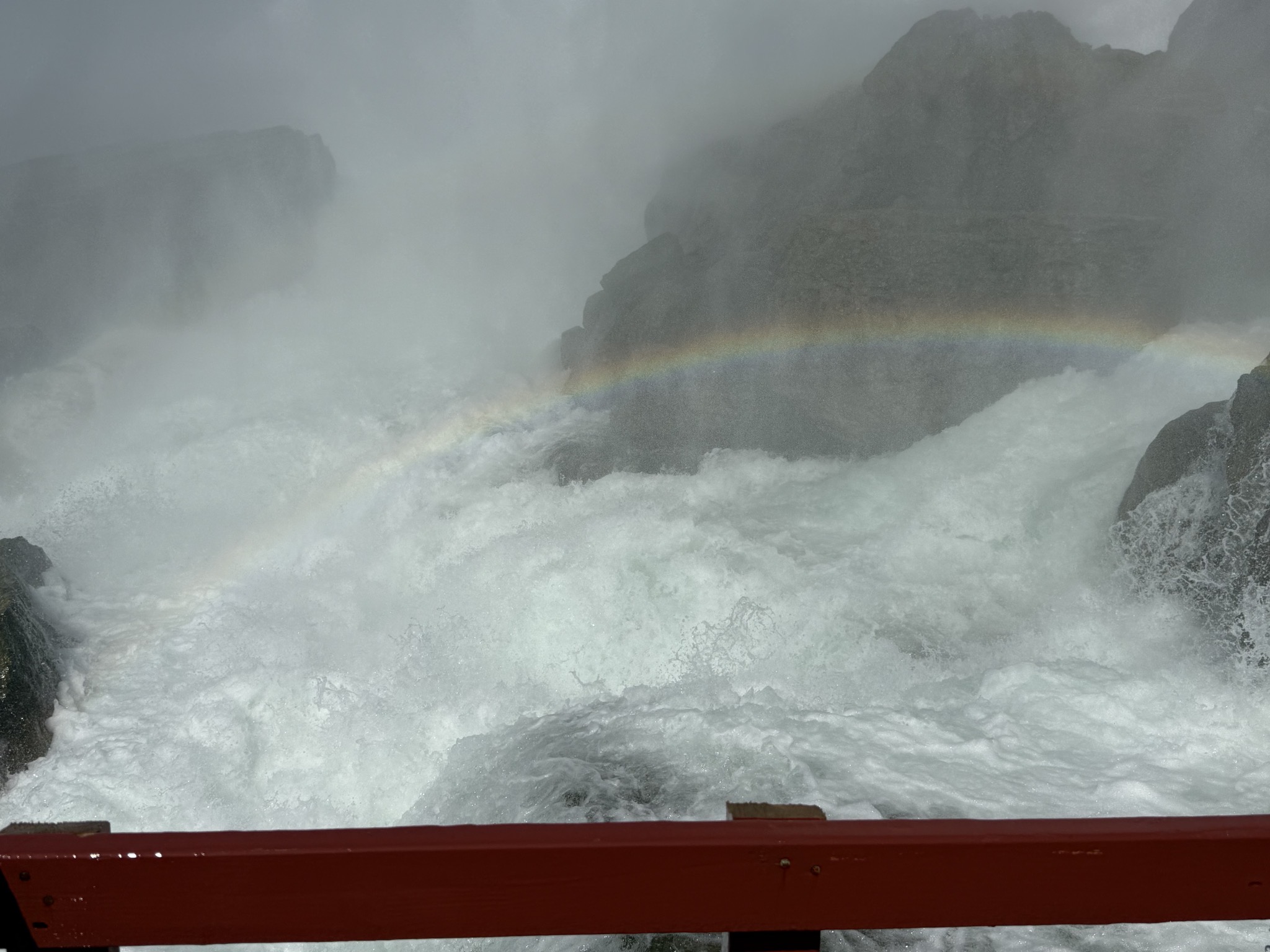 Niagara Falls