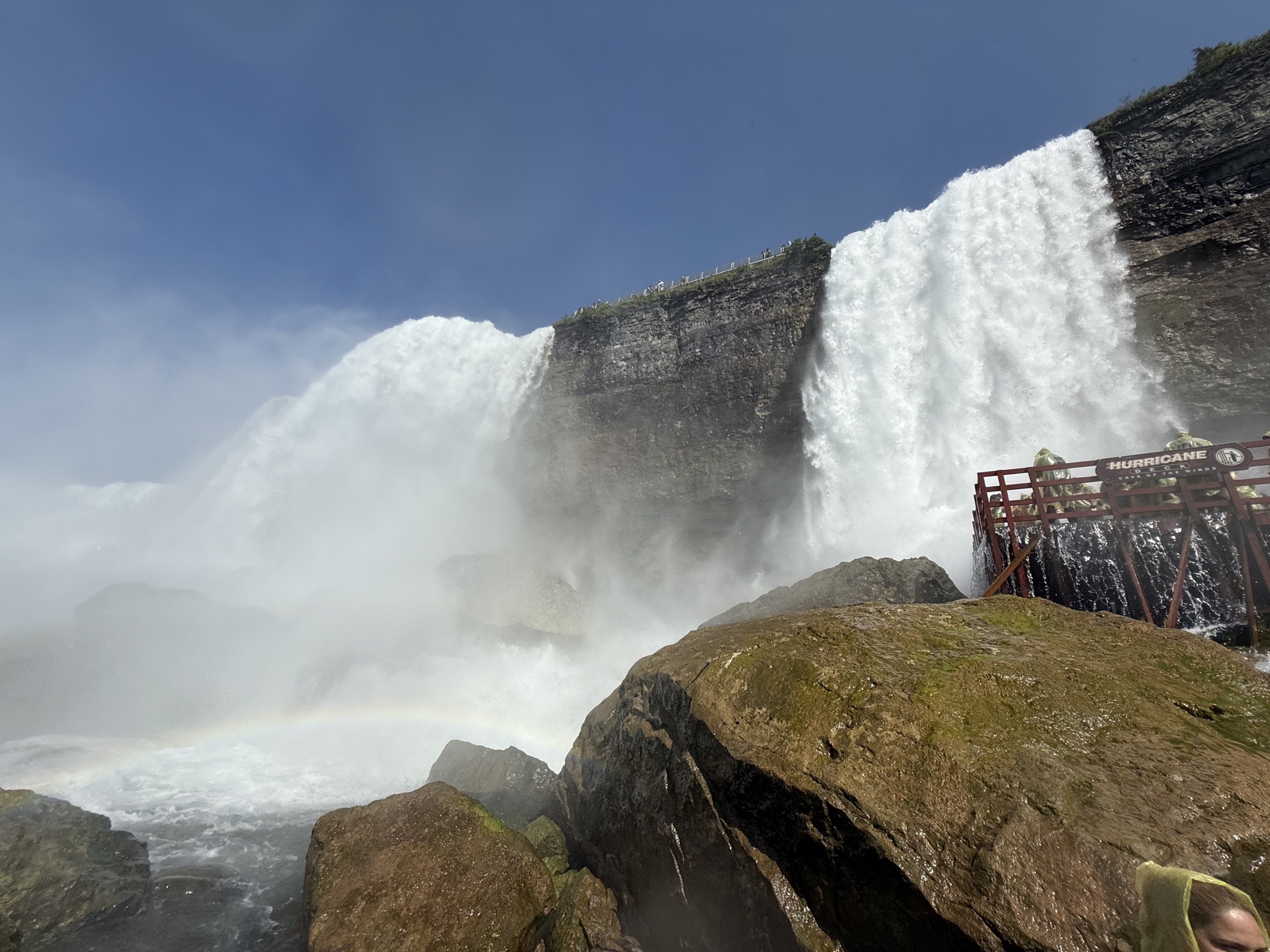 Niagara Falls