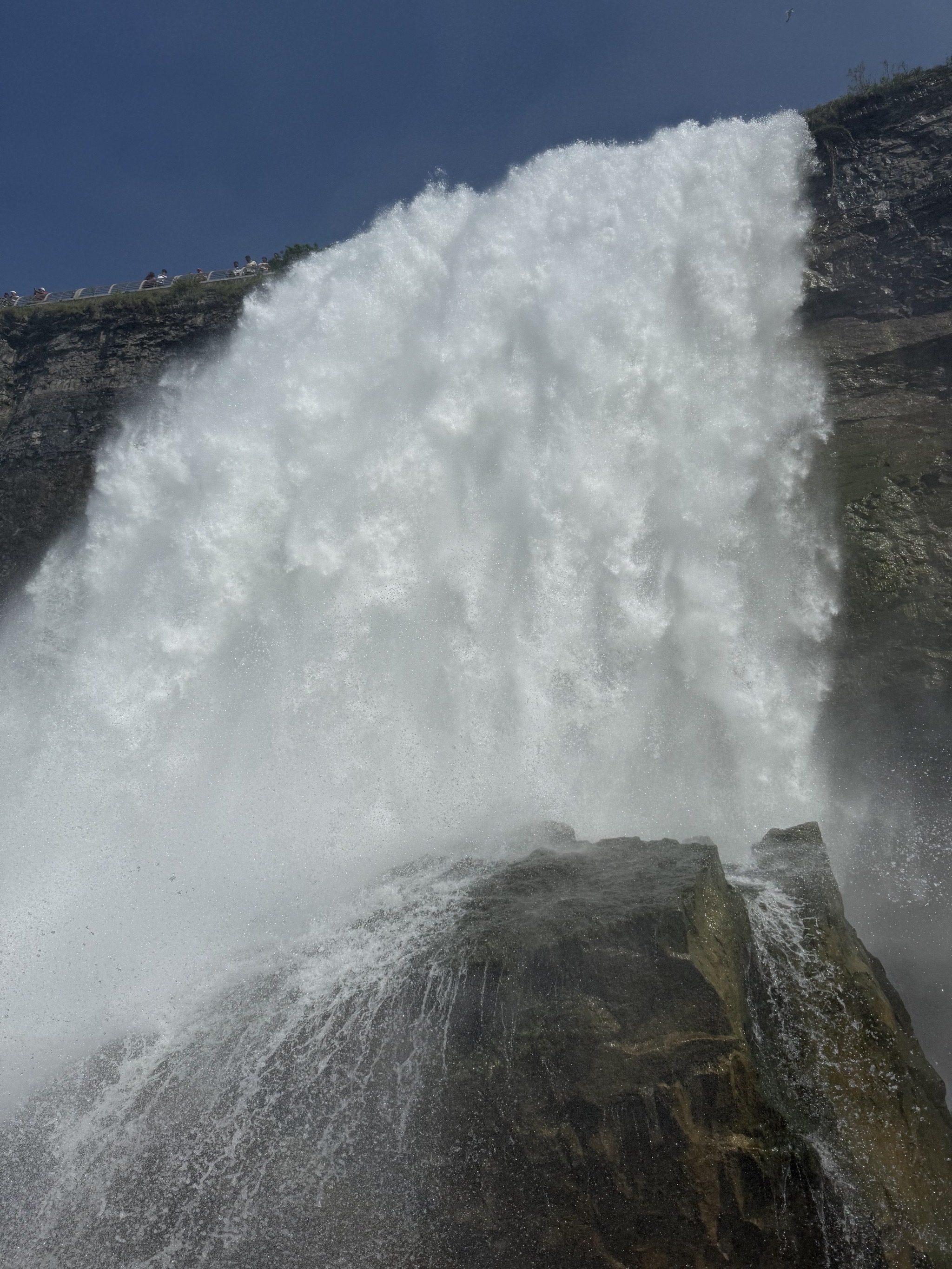 Niagara Falls