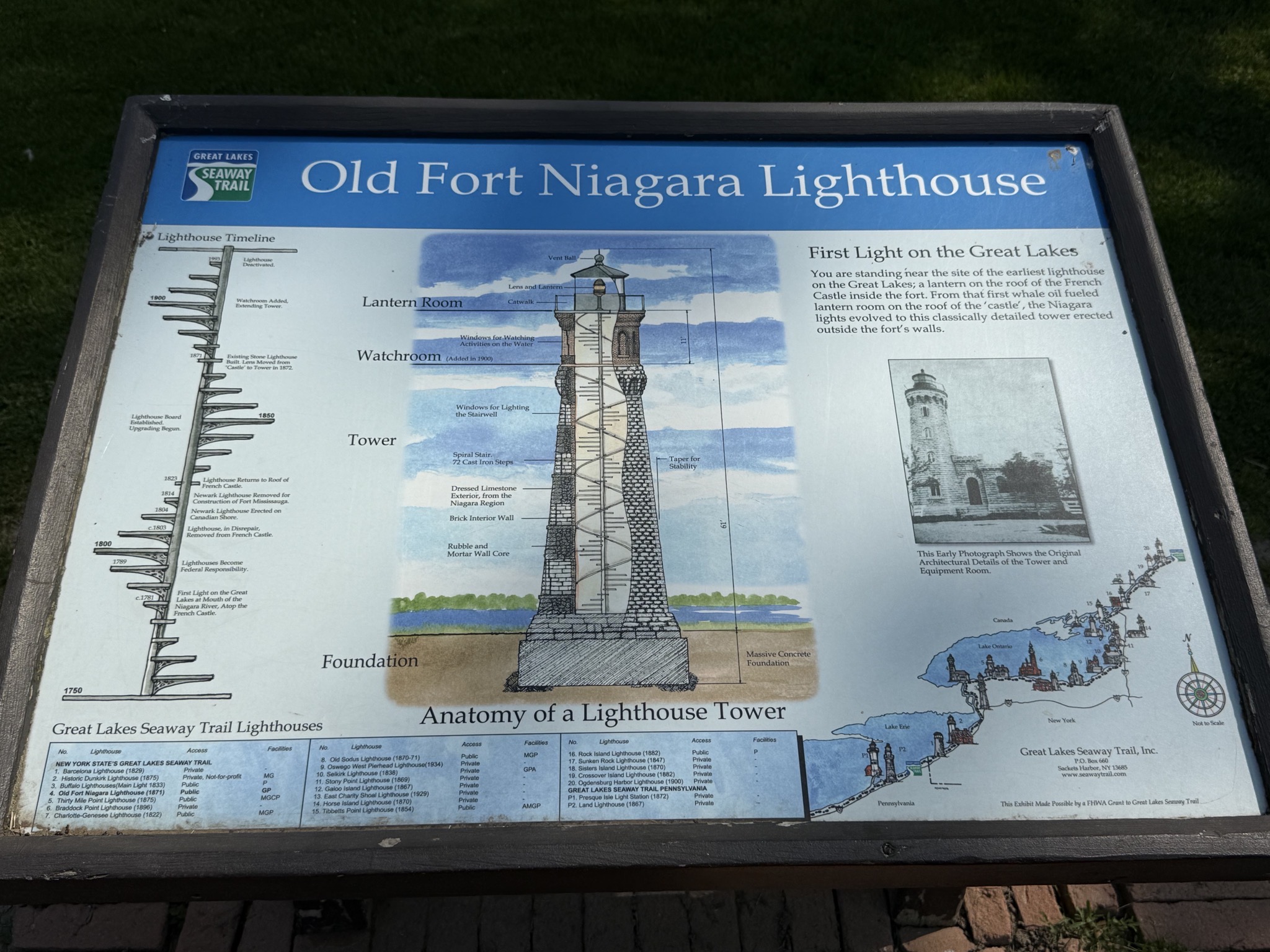 Lighthouse