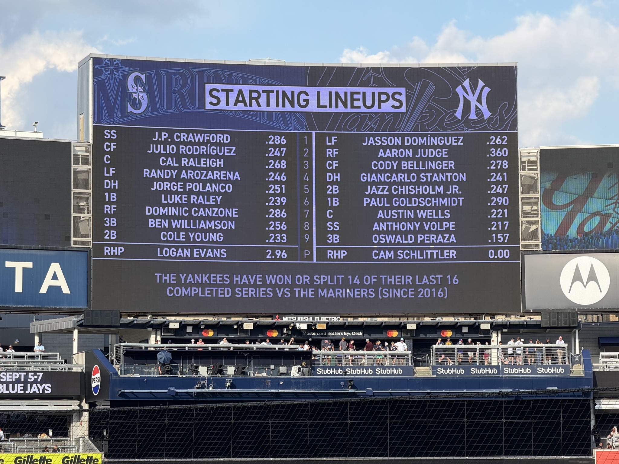 Yankee Stadium