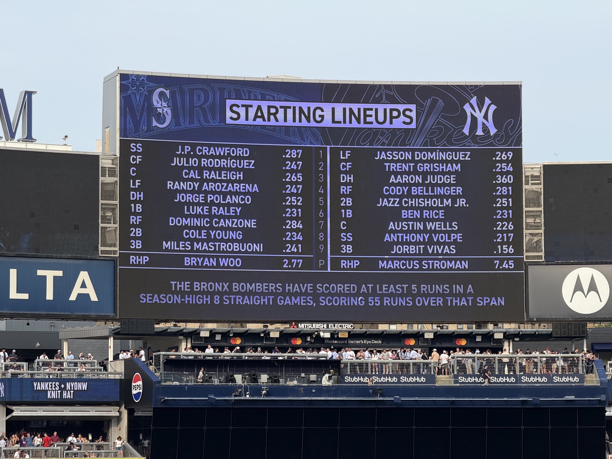 Starting lineups