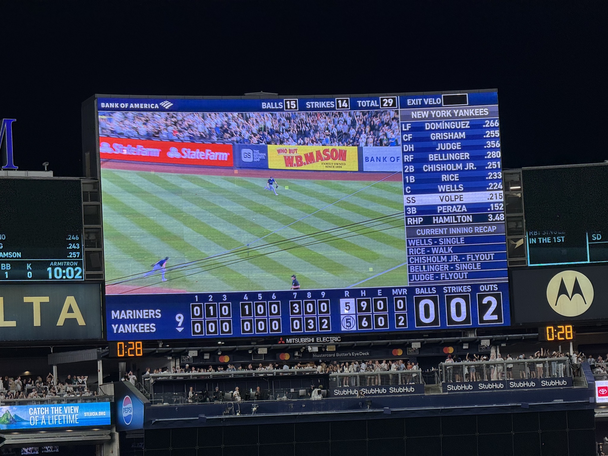 Tied game