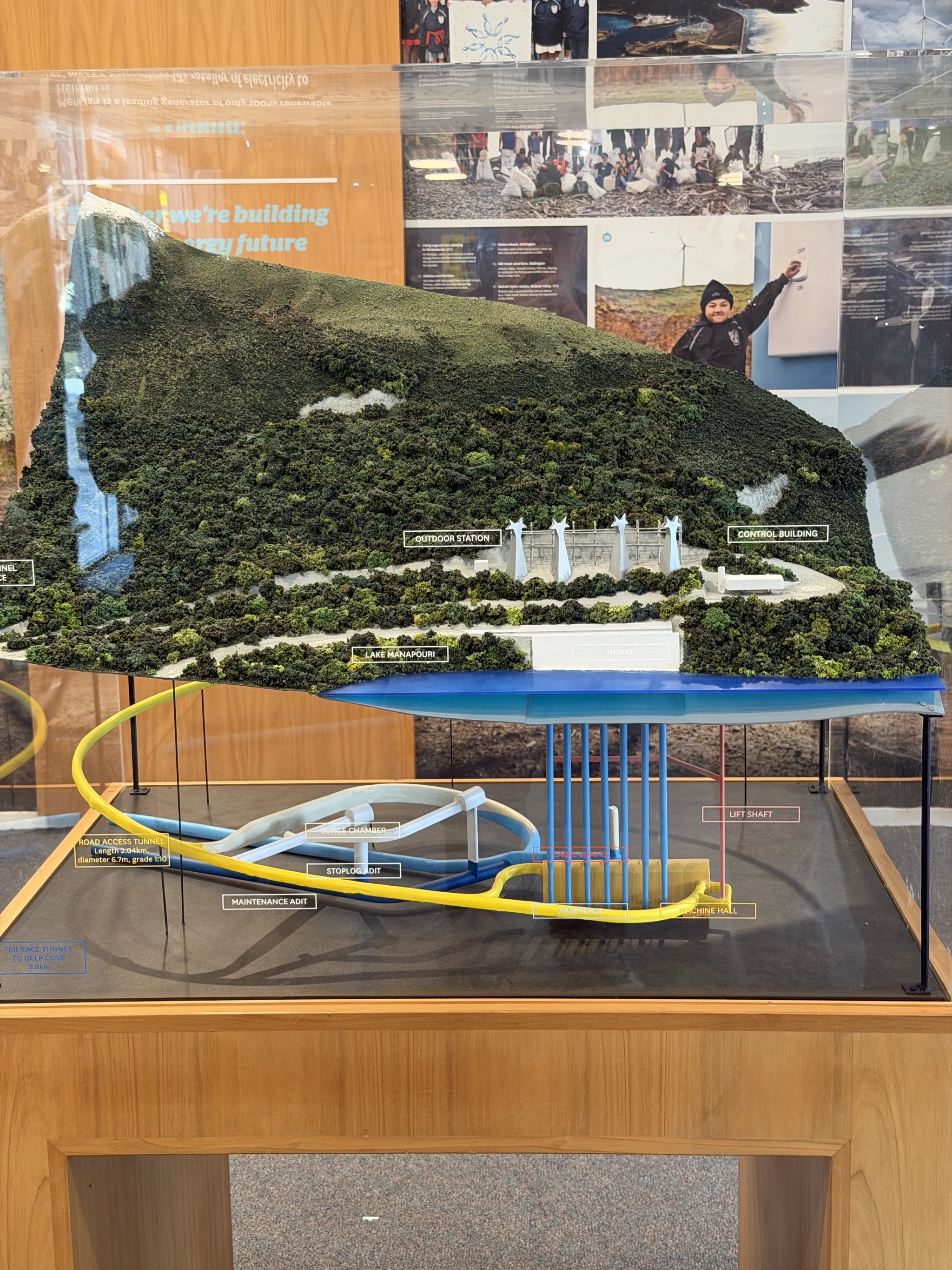 Model of power station