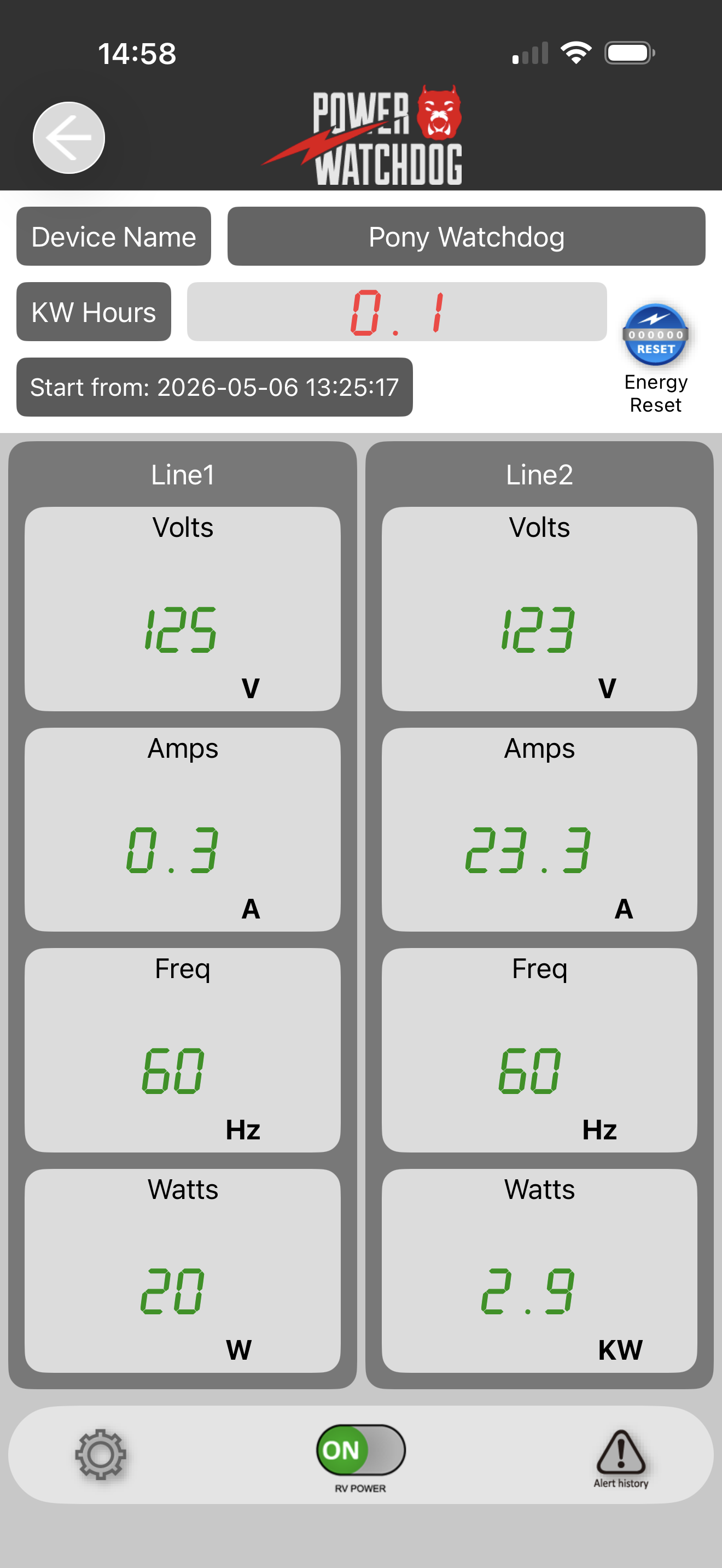 Power Watchdog app