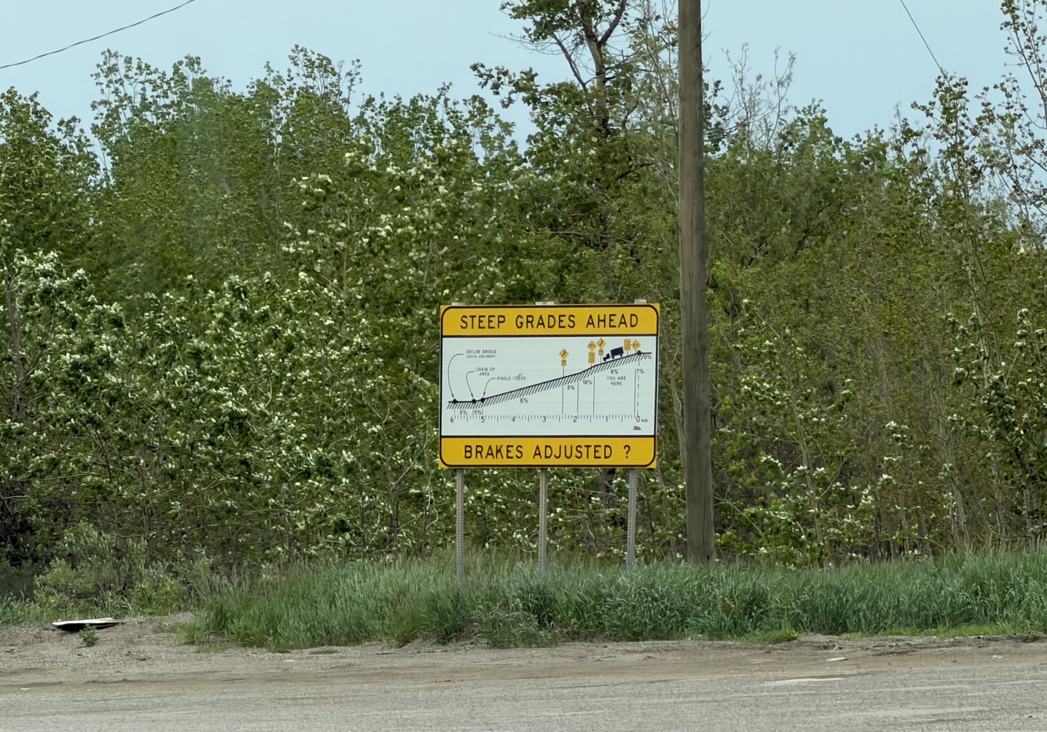Steep grades ahead