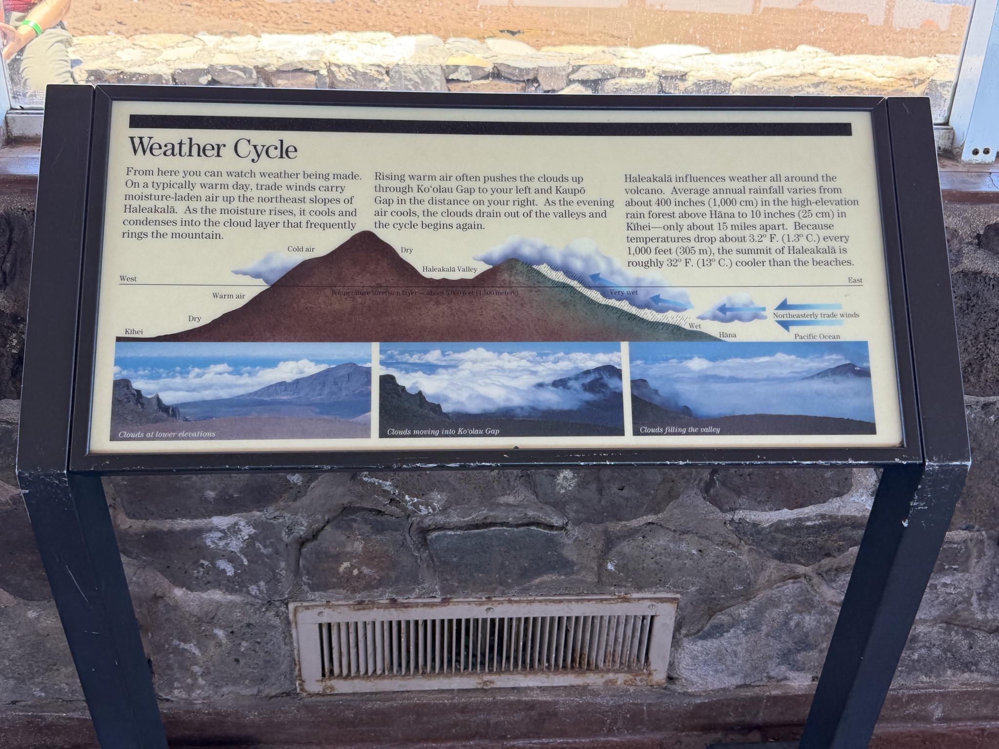 Info sign